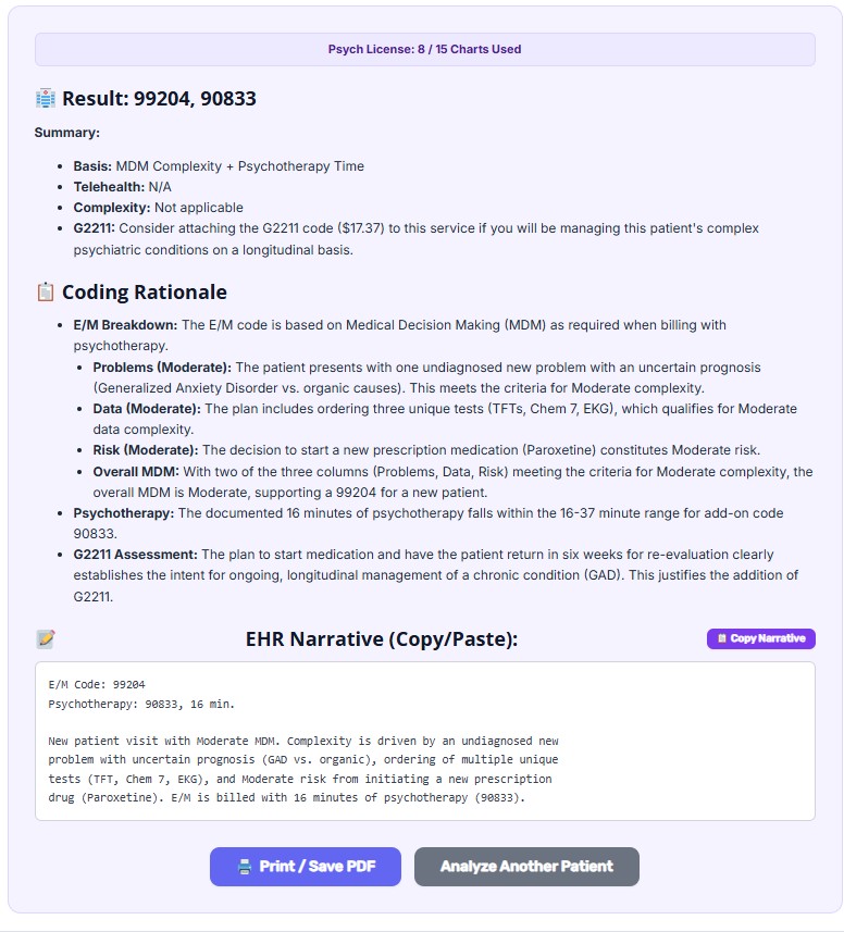 Psychiatry  AI Results